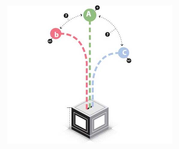 Elecciones Edomex: una estimación de la intención de voto a nivel municipal