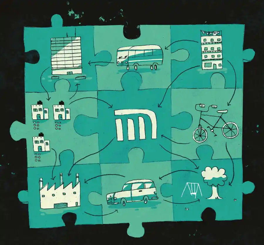 El ABC de la movilidad